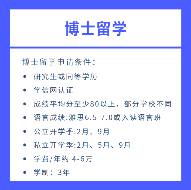 立即咨询