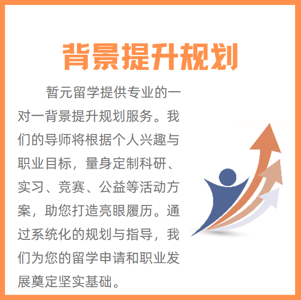 背景提升规划