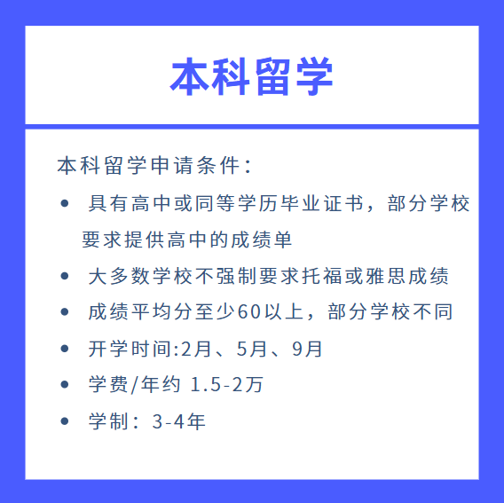 立即咨询