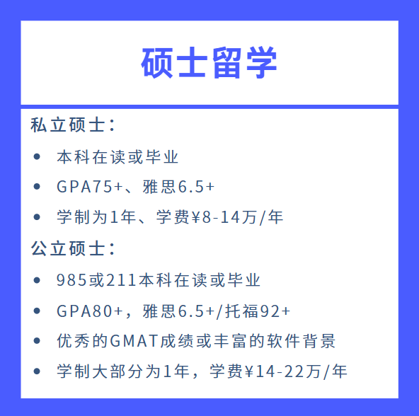 立即咨询