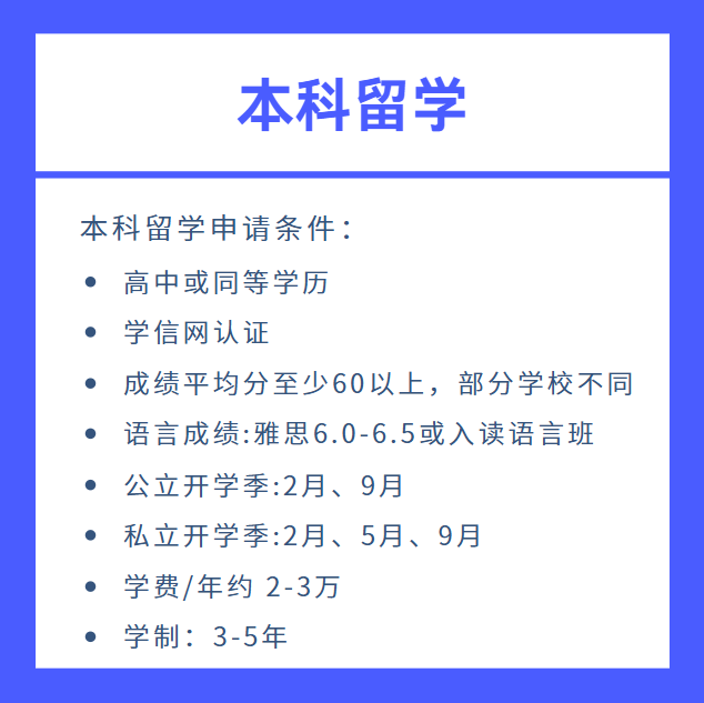 立即咨询